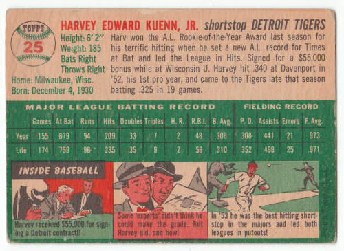 1954 Topps Harvey Kuenn #25 Rookie Card back