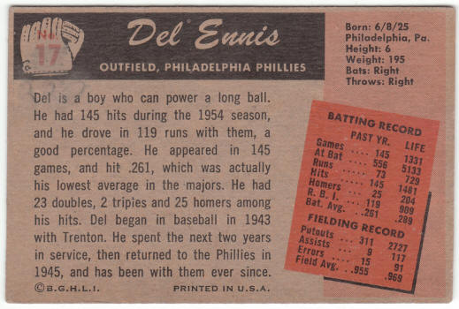 1955 Bowman #17 Del Ennis back