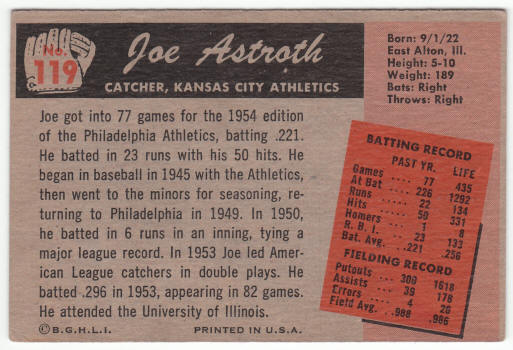 1955 Bowman #119 Joe Astroth back