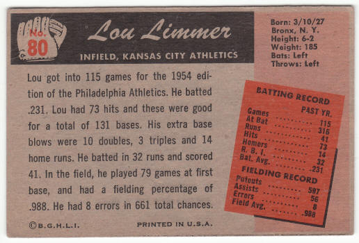 1955 Bowman #80 Lou Limmer back