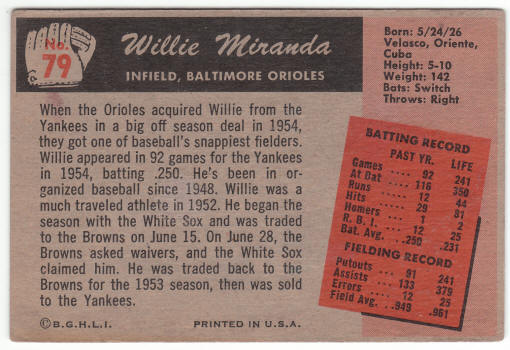 1955 Bowman Baseball #79 Willie Miranda