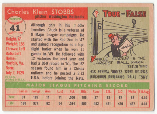 1955 Topps #41 Chuck Stobbs back