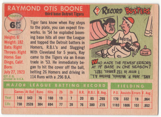 1955 Topps #65 Ray Boone back
