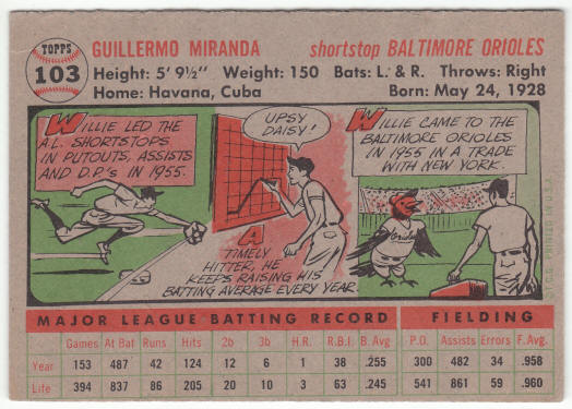 1956 Topps Baseball #103 Willie Miranda