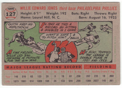 1956 Topps Baseball #127 Willie Jones