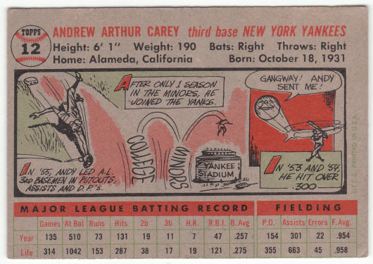 1956 Topps #12 Andy Carey back