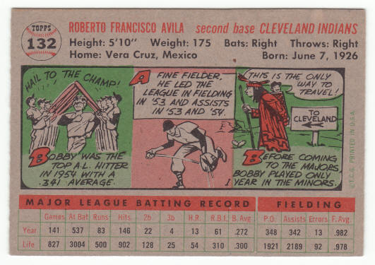 1956 Topps #132 Bobby Avila back