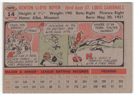 1956 Topps #14 Ken Boyer back