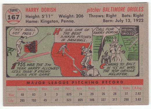 1956 Topps Baseball #167 Harry Dorish