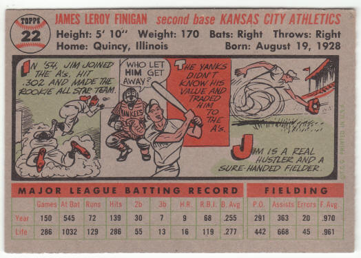 1956 Topps Baseball #22 Jim Finigan