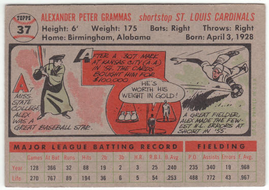 1956 Topps Baseball #37 Alex Grammas