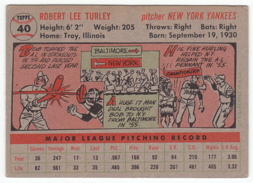 1956 Topps Bob Turley #40 back