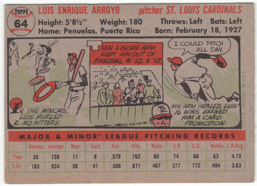 1956 Topps Baseball #64 Luis Arroyo Rookie Card