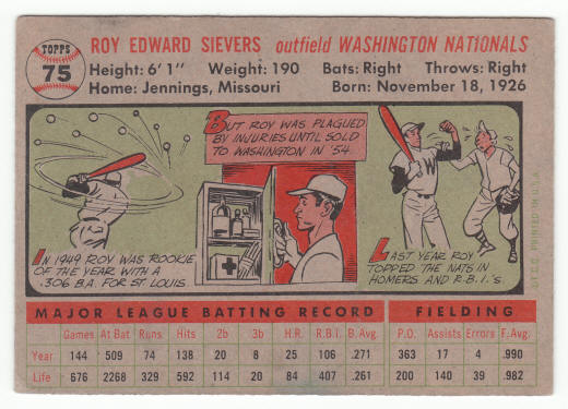 1956 Topps #75 Roy Sievers back