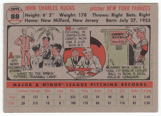1956 Topps Johnny Kucks #88 Rookie Card back