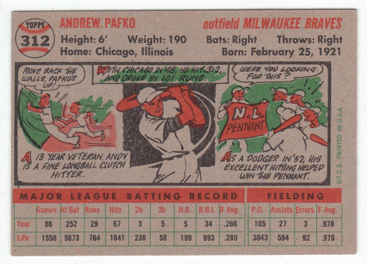 1956 Topps #312 Andy Pafko back