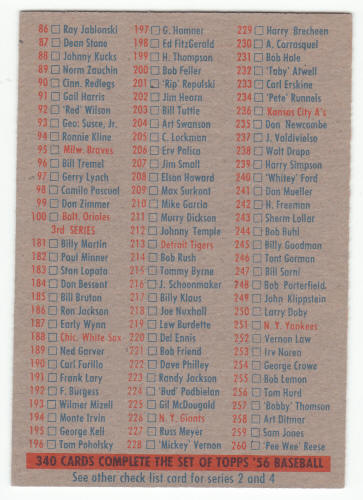 1956 Topps Baseball Checklist 1/3 Ex/M+ back