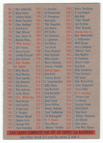 1956 Topps Baseball Checklist 1/3 Ex/M- back