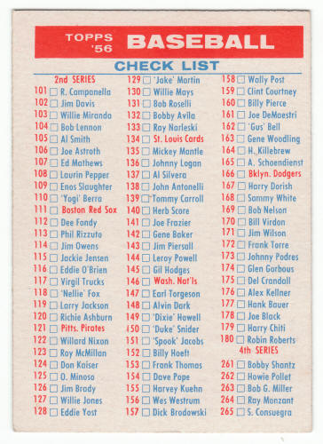 1956 Topps Baseball Checklist 2/4 Ex+