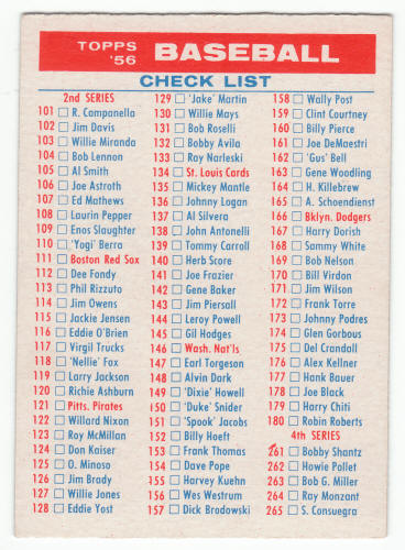 1956 Topps Baseball Checklist 2/4 Ex/M+