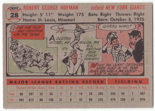 1956 Topps #28 Bobby Hofman back