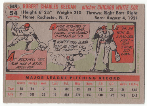 1956 Topps #54 Bob Keegan back