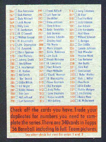 1956 Topps Baseball Card Checklist 2/4 Ex+ back