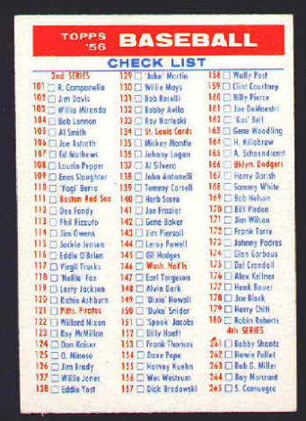 1956 Topps Baseball Card Checklist 2/4 Ex+ front