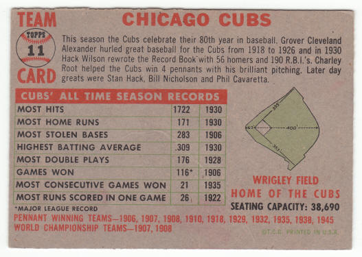 1956 Topps #11 Chicago Cubs Team Card back