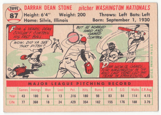 1956 Topps #87 Dean Stone back