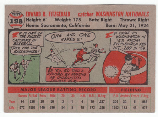 1956 Topps Ed Fitzgerald #198 back