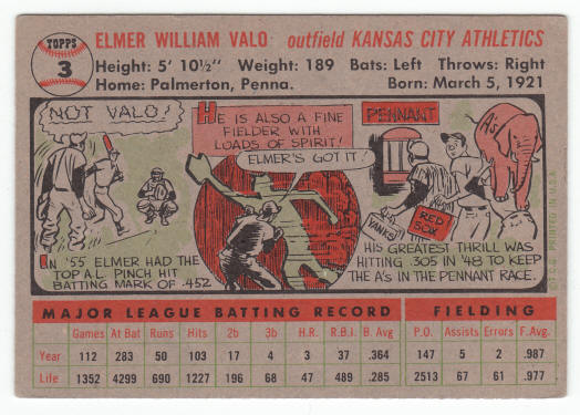 1956 Topps #3 Elmer Valo back