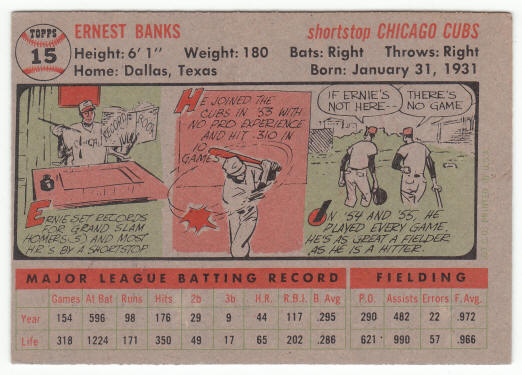 1956 Topps #15 Ernie Banks back