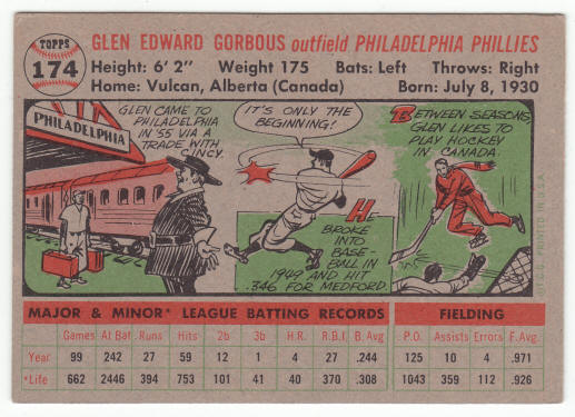 1956 Topps Glen Gorbous #174 rookie card back