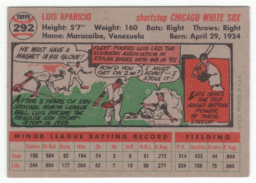 1956 Topps #292 Luis Aparicio Rookie Card back