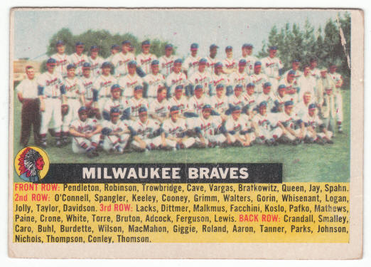 1956 Topps Milwaukee Braves Team Card #95A