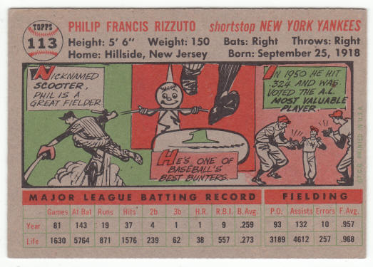 1956 Topps 113 Phil Rizzuto back