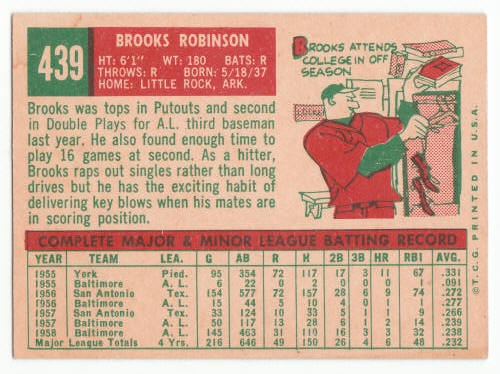 1959 Topps Brooks Robinson #439 back