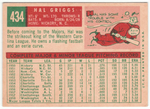 1959 Topps #434 Hal Griggs back