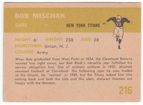 1961 Fleer Bob Mischak #216 Rookie Card back