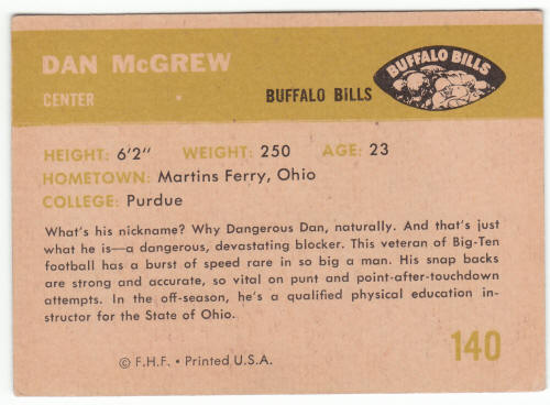 1961 Fleer #140 Dan McGrew back