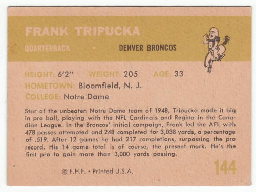 1961 Fleer Frank Tripucka #144 back