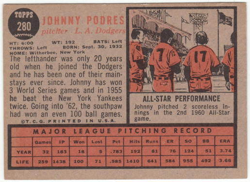 1962 Topps Baseball #280 Johnny Podres