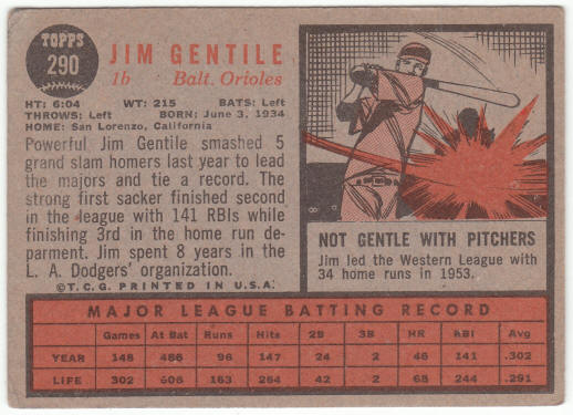 1962 Topps Baseball #290 Jim Gentile