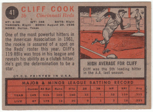 1962 Topps Baseball #41 Cliff Cook