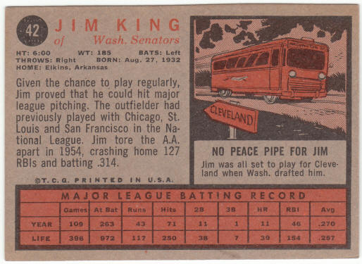 1962 Topps Baseball #42 Jim King