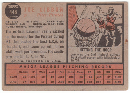 1962 Topps Baseball #448 Joe Gibbon