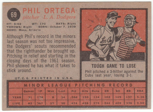 1962 Topps Baseball #69 Phil Ortega Rookie Card