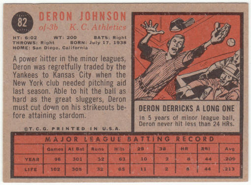 1962 Topps Baseball #82 Deron Johnson