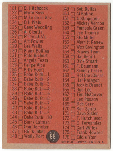 1962 Topps Baseball #98 Second Series Checklist